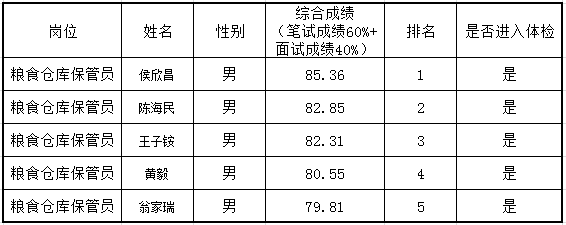 综合排名.png