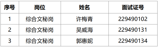 QQ图片20230221103710.png