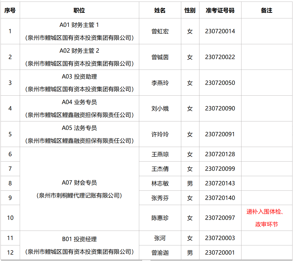 QQ图片20230619163011.png