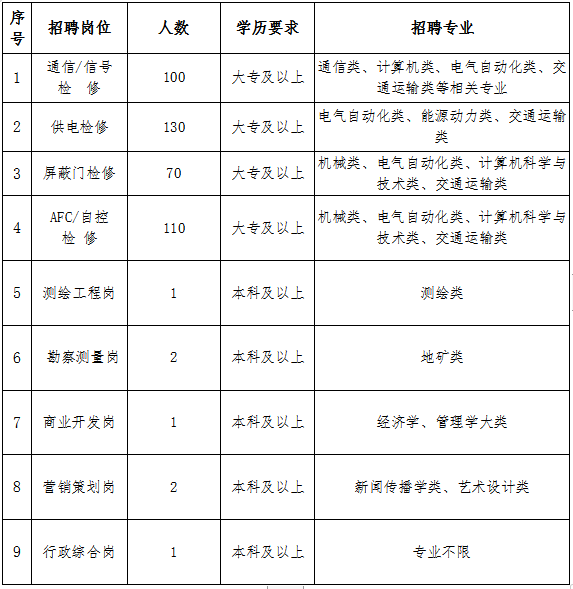 微信图片_20220424165257.png