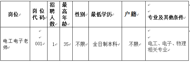 1614041213(1).png 1614041213(1).png