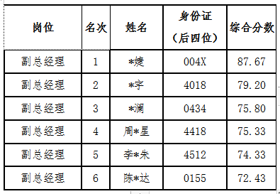 1671441311680.png