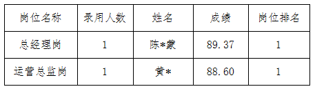 1744698879623.png