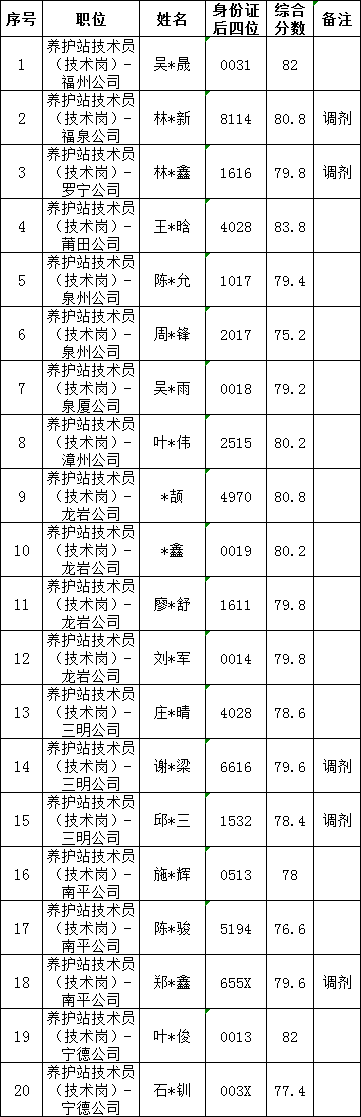 121fddfa-f88c-4d2d-92f8-4756a80545d5.png