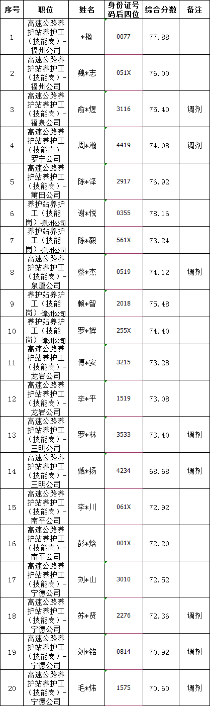 93c8280a-1c1f-44e7-a04d-7d345d84cdda.png