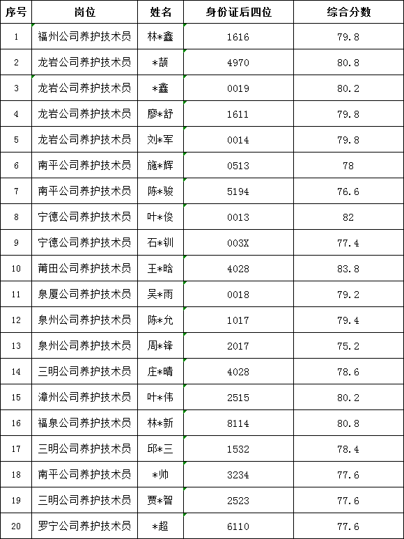 8bb17080-6057-415d-9310-ec76a88611a3.png