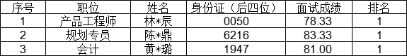 1689324284531.jpg