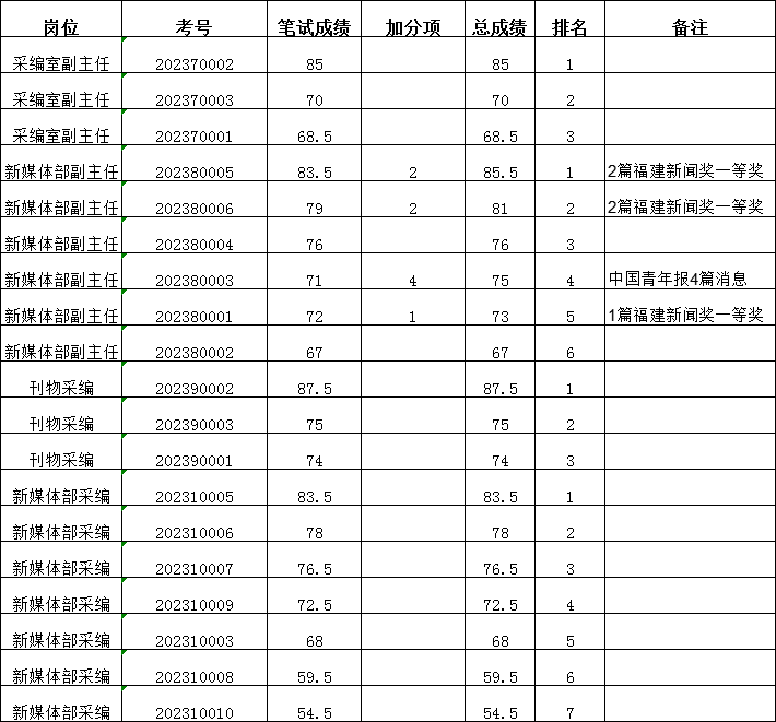 横线杂志社.png