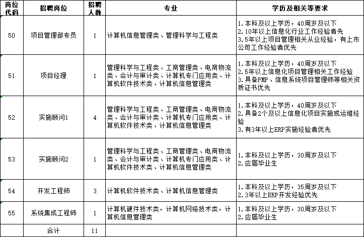 f3b7075dcbc827020cdf287b163cf43.png