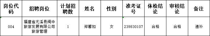 96f02139e37e740d4450ca9ff042f79.png