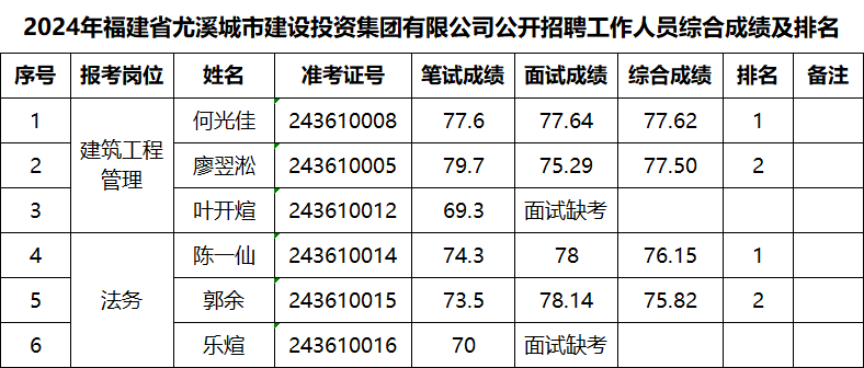eb3566d613569cfb3cbfedd6cec51b3.png