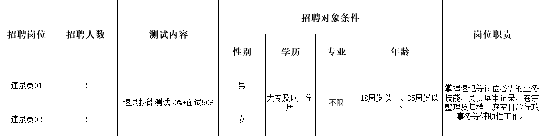 微信图片_20250521175413.png 微信图片_20250521175413.png