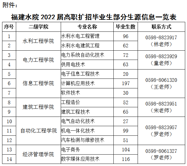 QQ图片20220317155853.png