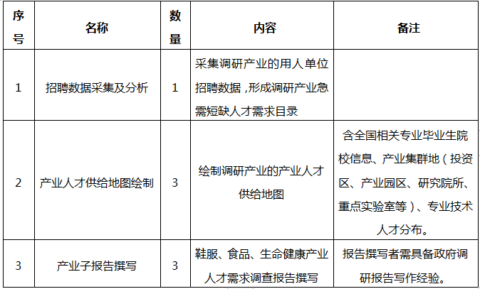QQ图片20220707160451.png