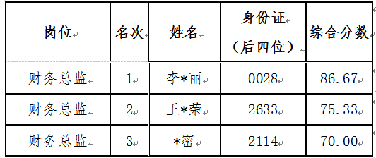 1669358478366.png