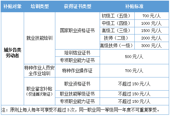 劳动者篇.png