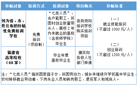 培训院校篇.png