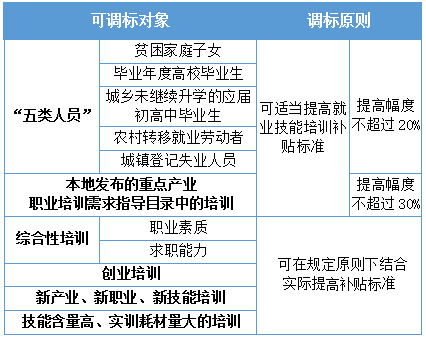 各设区市人社.png