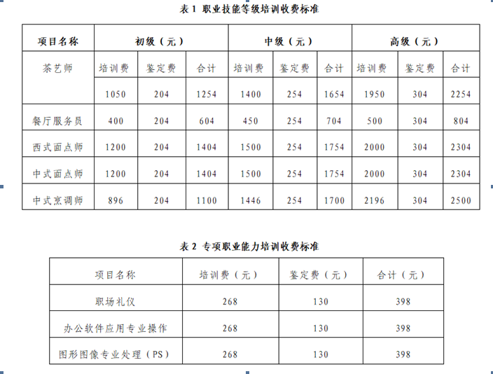 费用.png 费用.png