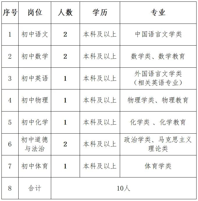 五中学校.jpg