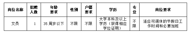 微信图片_20250427161425.png 微信图片_20250427161425.png